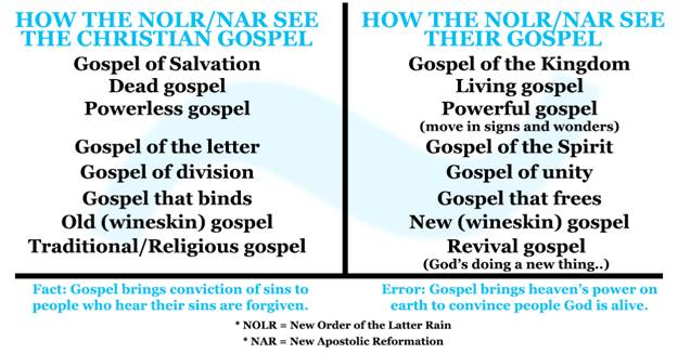 https://churchwatchcentral.files.wordpress.com/2016/02/new-order-of-the-latter-rain-new-apostolic-reformation-gospel.jpg